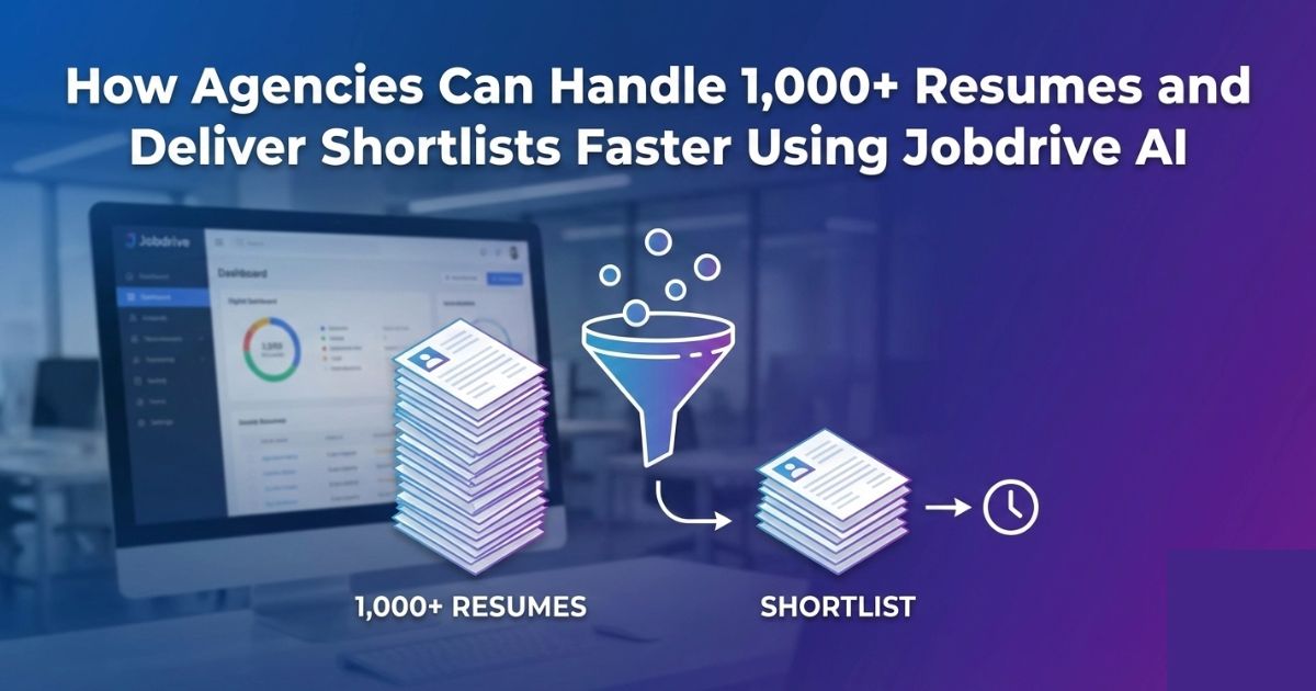 AI candidate scoring